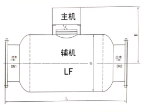 电子水除垢仪 电子水除垢仪